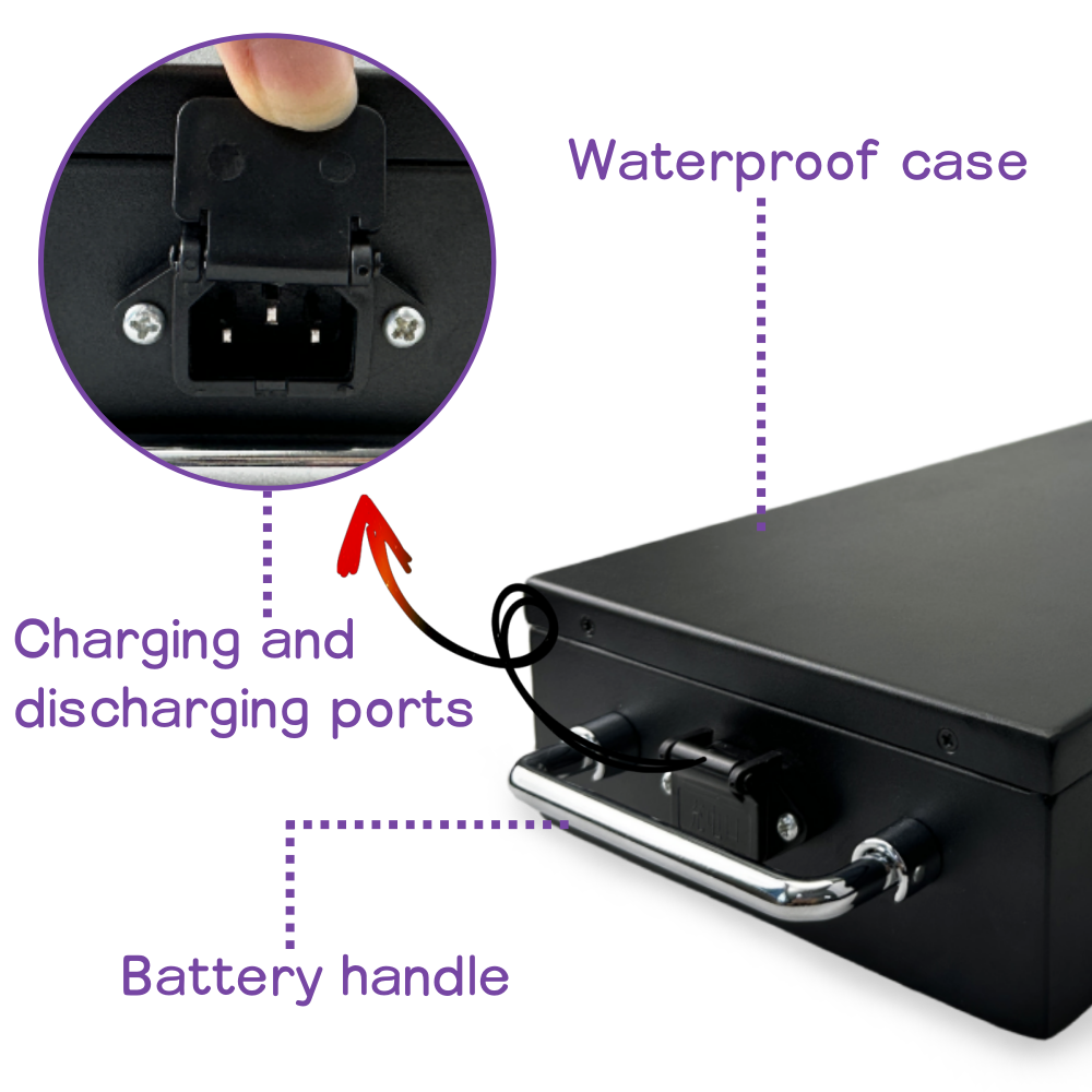 60V Lithium Battery for Harley - огляд і ціна 60V 30Ah Electric Scooter Battery