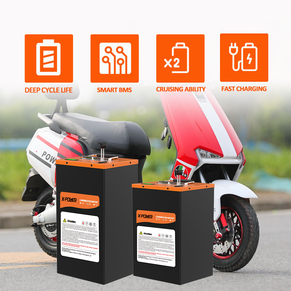 New 72V 60Ah LiFePO4 Lithium I - огляд і ціна 72V 60Ah Lifepo4 Battery Pack